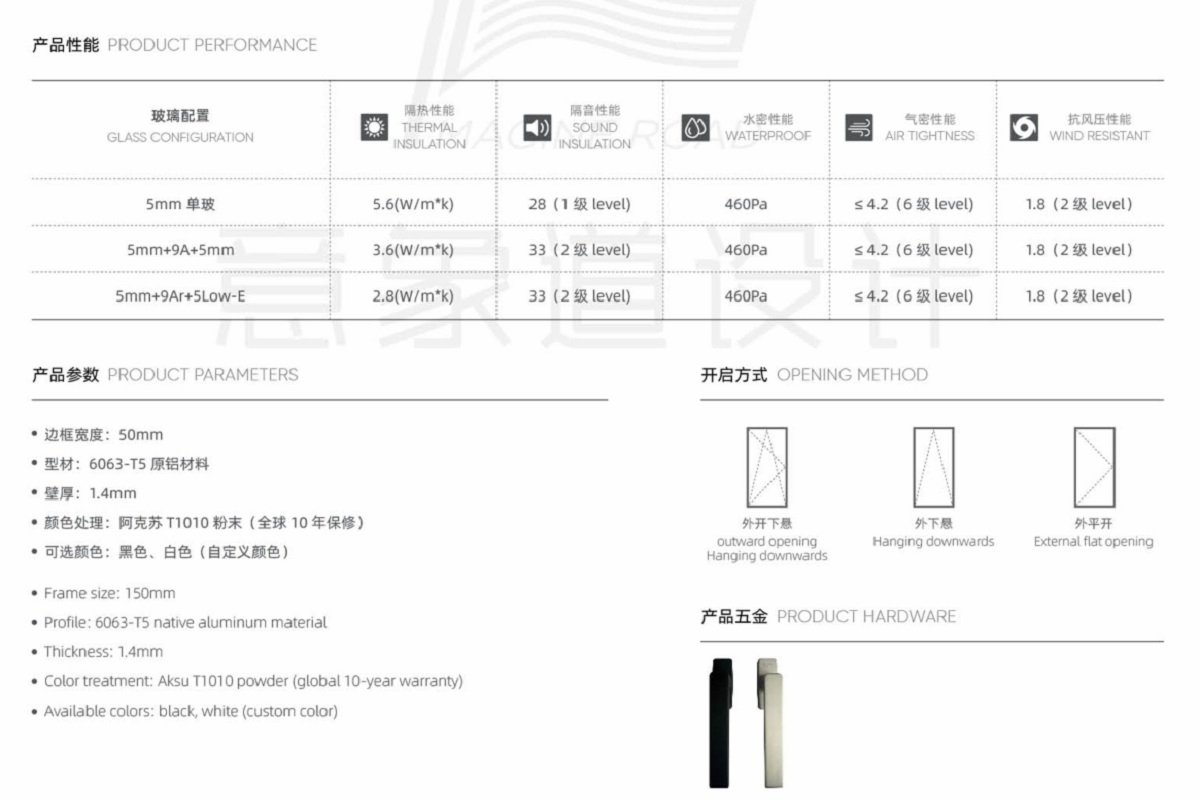 Casement Windows/Hung Window/Single Casement Window/Double Casement Window